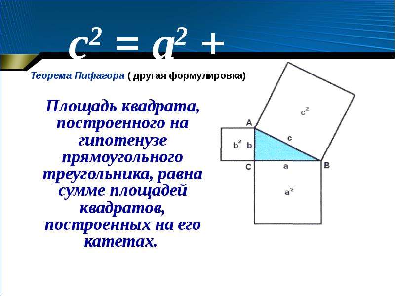 Квадрат построенный на гипотенузе прямоугольного треугольника. Теорема Пифагора доказательство через прямоугольник. Теорема Пифагора чертеж и формула. C2 a2+b2 теорема Пифагора. . Теорема Пифагора (формулировка, чертеж)..