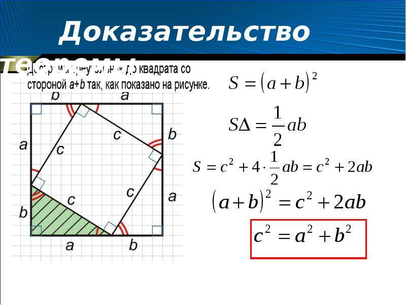 Геометрия 8 класс тема теорема пифагора. Следствие из теоремы Пифагора 8 класс. Теорема Пифагора стороны 3.4.5. Формула Пифагора 8 класс геометрия.