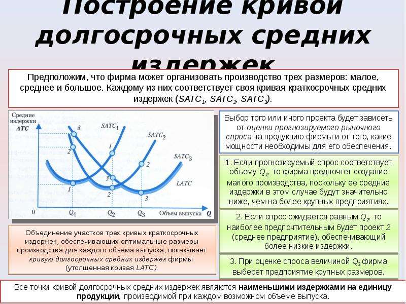 Производящая функция презентация