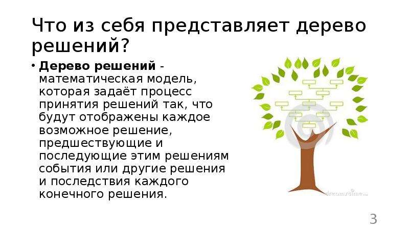 Задачи решаемые деревом. Дерево решений конфликтов. Дерево решений шаблон. Что представляет собой дерево целей и дерево решений. Дерево решений иностранные языки.