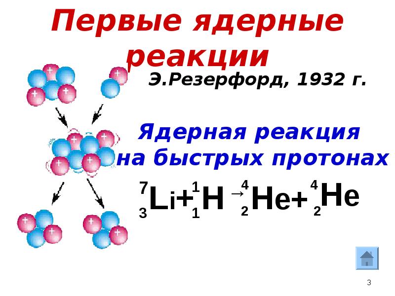 Проект ядерные реакции