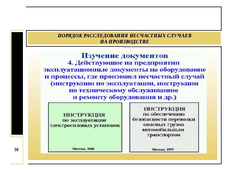 Порядок расследования несчастных случаев на производстве презентация