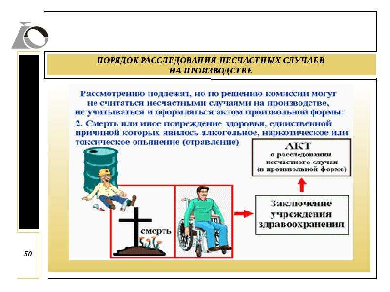 Схема несчастного случая