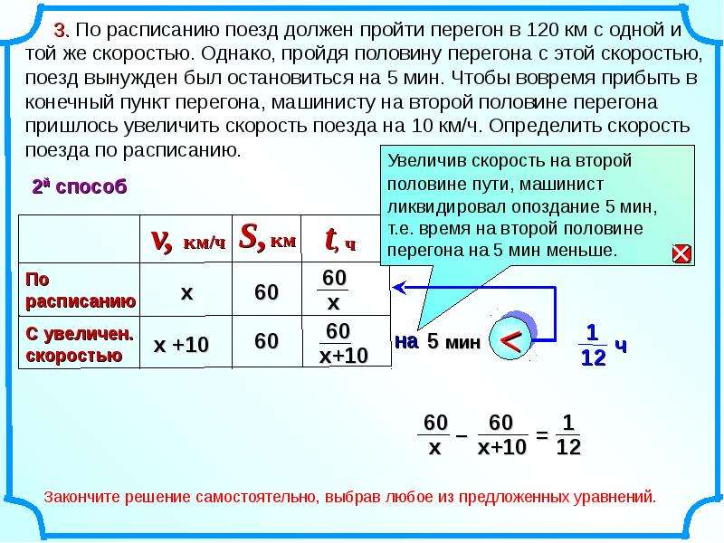 Сколько должна длиться презентация