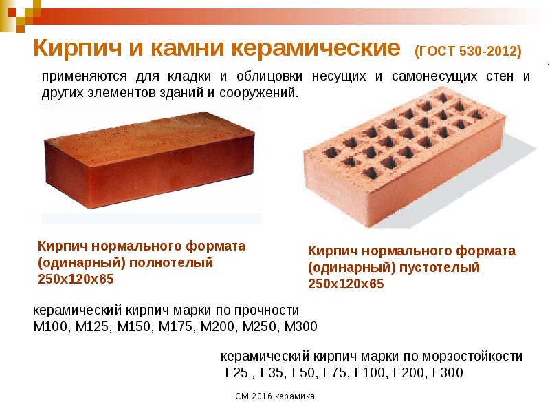Строительные материалы. Керамические материалы и изделия, слайд №21