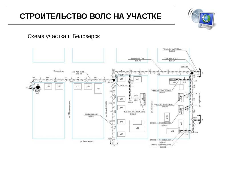 Проект строительства волс