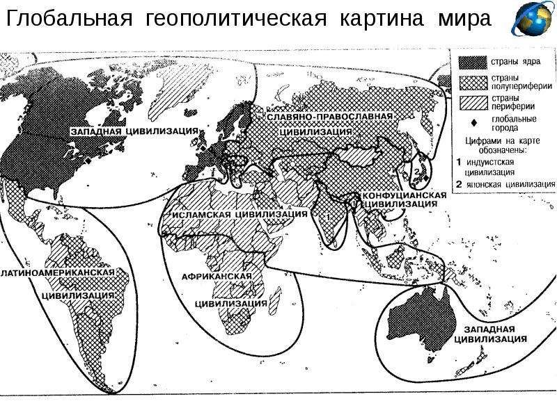 Столкновение геополитических интересов схема