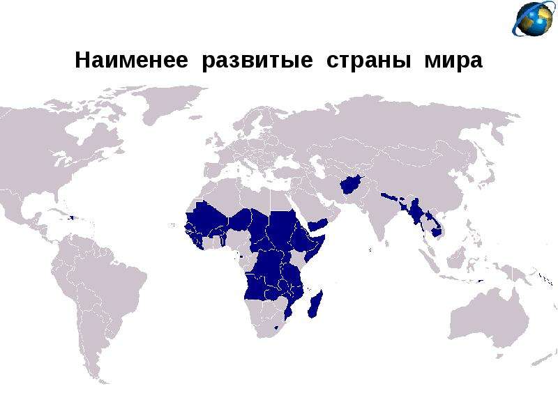 Какие страны развивающиеся