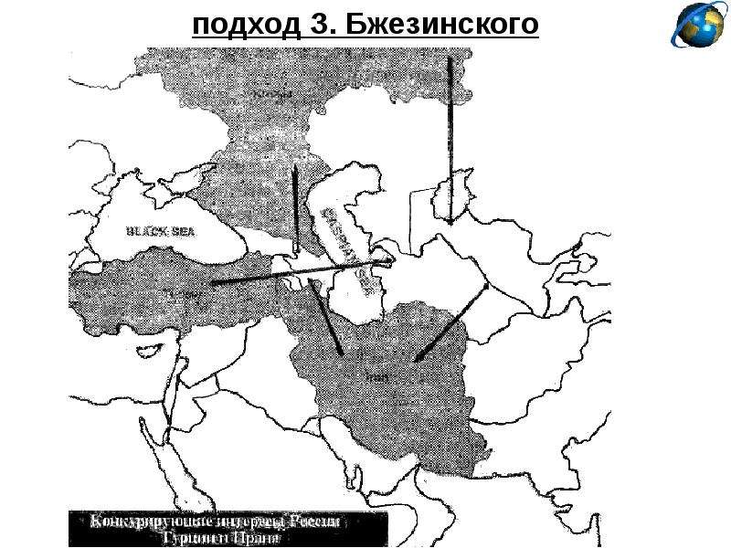 Шахматная доска бжезинский. Бжезинский Великая шахматная доска карты. Збигнев Бжезинский Великая шахматная доска карты. Збигнев Бжезинский Великая шахматная доска Евразийские Балканы. Карта Бжезинского.