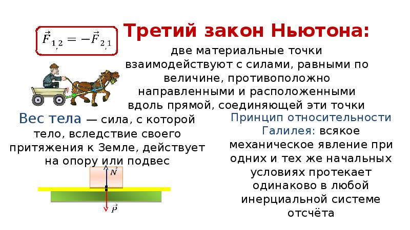 Законы ньютона урок презентация