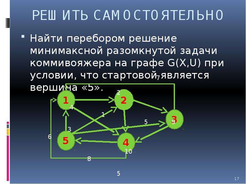 Презентация задача коммивояжера