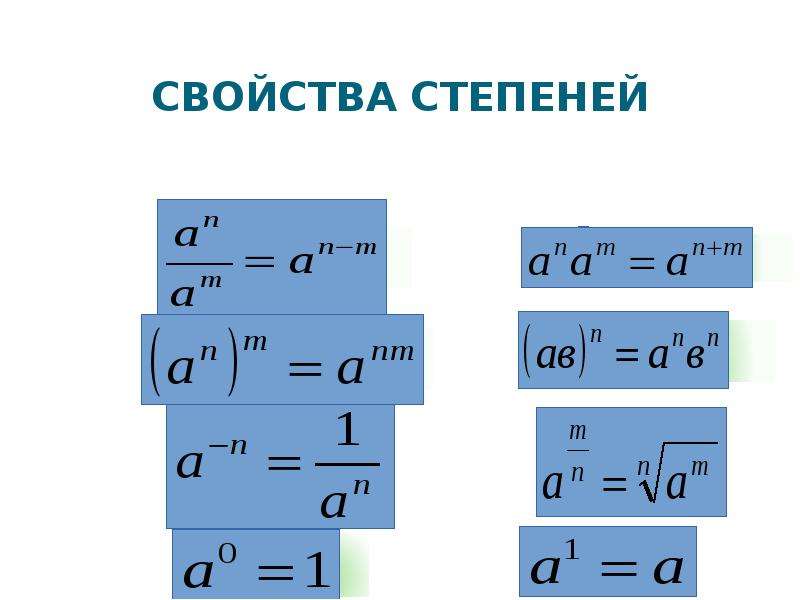 Свойства степеней 10 класс