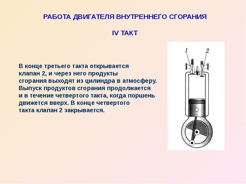 Задачи двигателя внутреннего сгорания