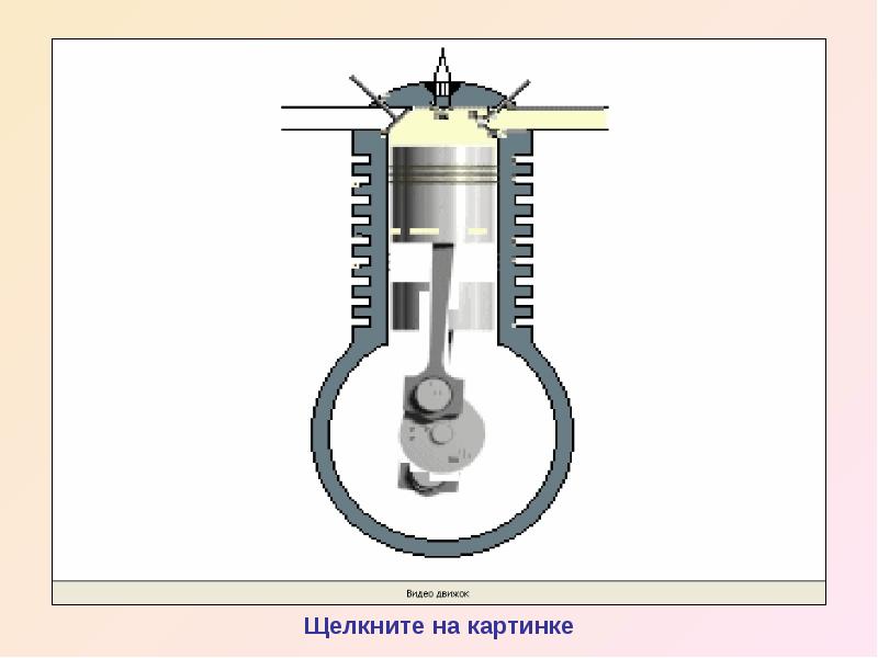 Рисунок двигатель внутреннего сгорания с подписями