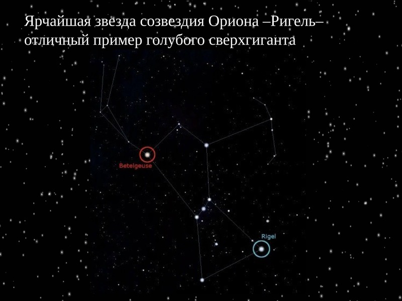 Ригель звезда в созвездии Ориона. Ригель в созвездии Ориона. Расположение звезд. Параметры звезд. Местоположения звезд