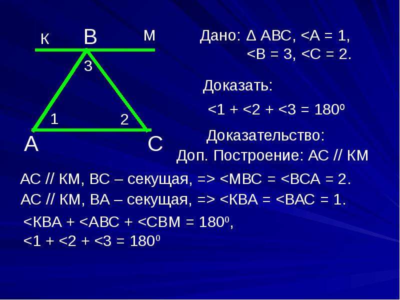 Тест 11 сумма углов треугольника. Теорема о сумме углов треугольника.