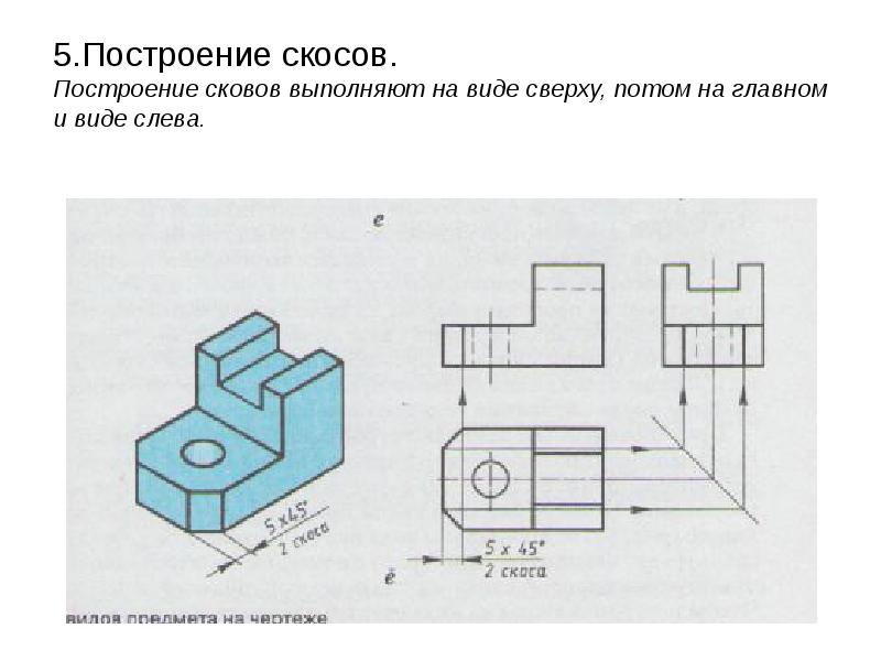 Виды построения. Чертеж вид сверху сбоку спереди. Черчение 3 вида спереди сверху слева. Построение Вила с верху с боку. Вид спереди вид сверху вид слева чертеж как чертить.