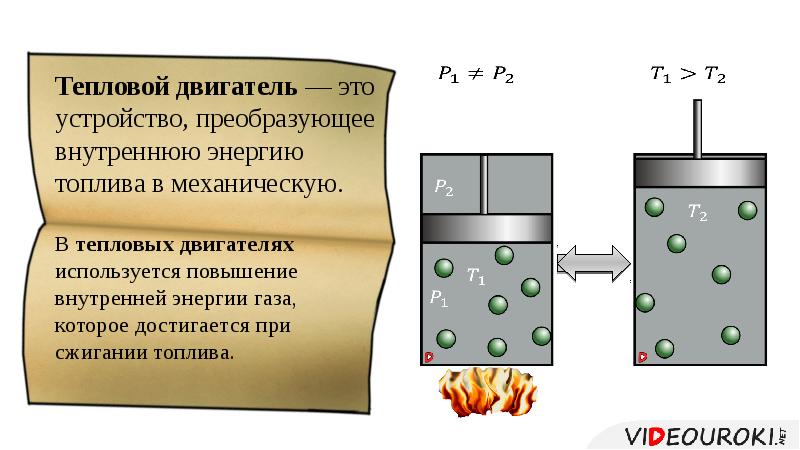 Кпд теплового двигателя 35