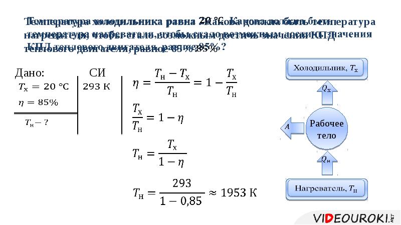 Кпд двигателя равно 36