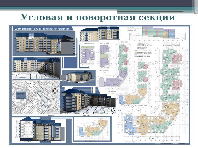 Жилой дом повышенной этажности проект