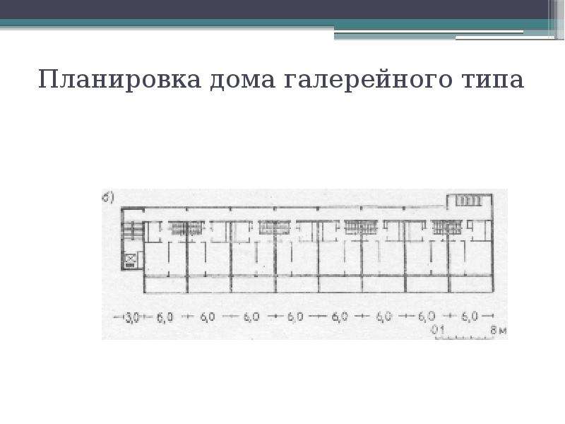 Примеры домов галерейного и коридорного типа