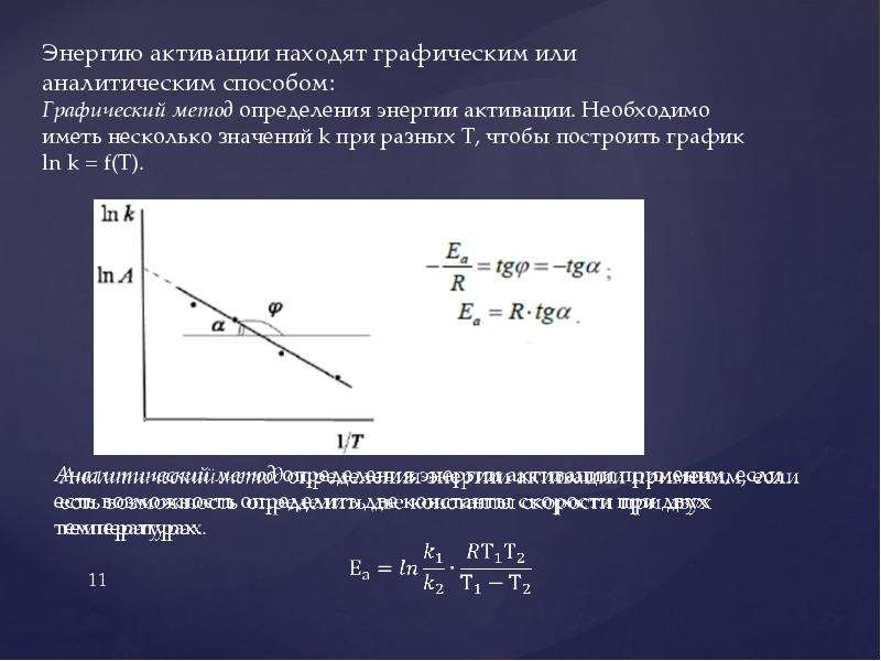 Физическая и коллоидная химия, слайд 11