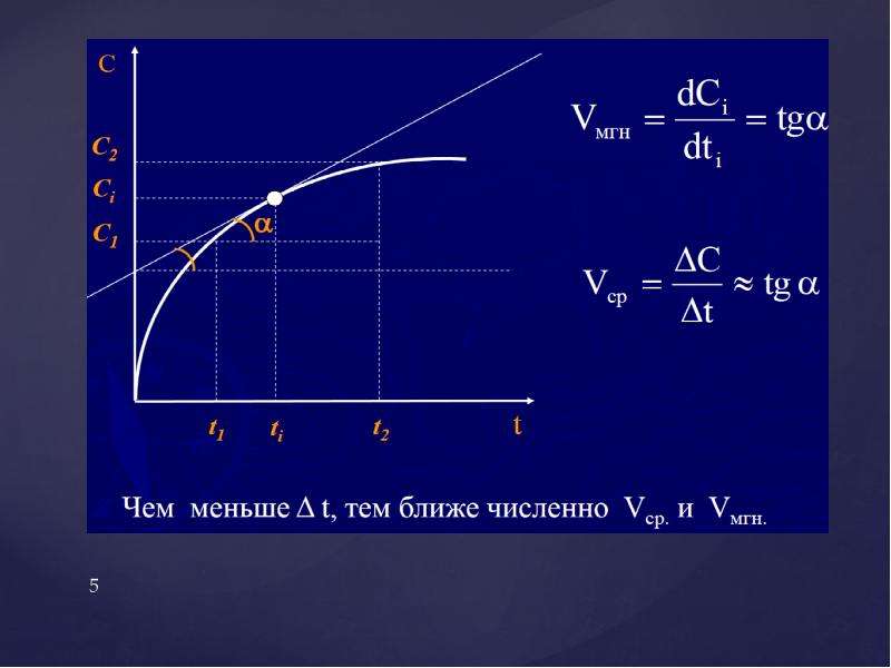Физическая и коллоидная химия, слайд 5