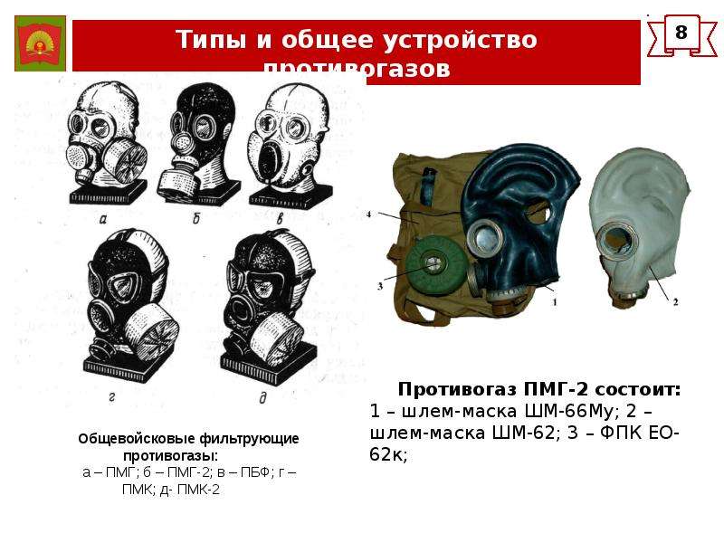 Рхбз норматив противогаз. Противогаз плакат. Порядок пользования противогазом. РХБЗ плакаты. Норматив противогаз.