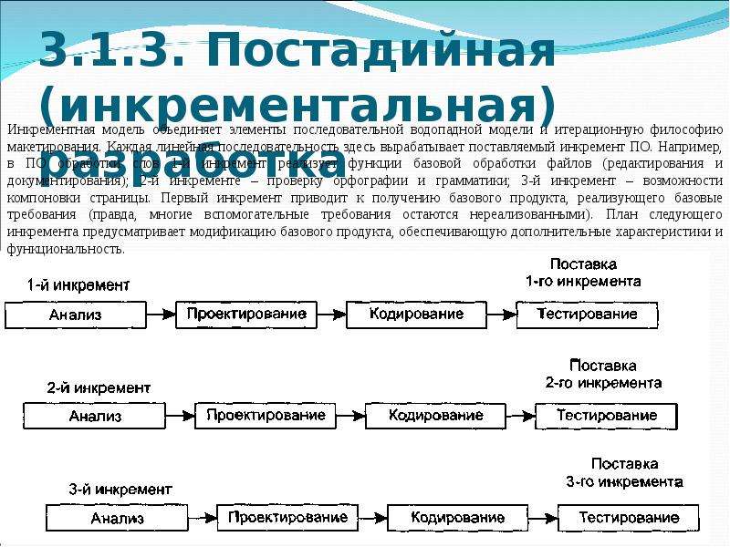 Инкрементальный подход к разработке