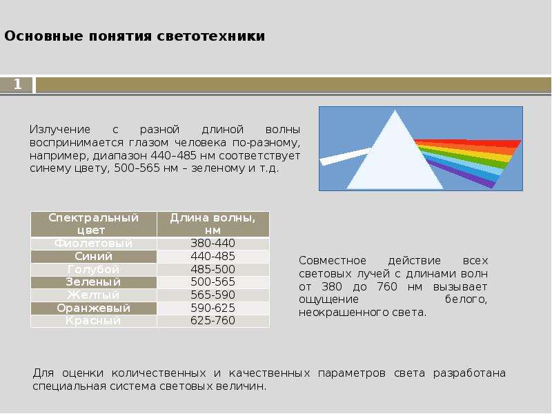 Световые величины. Основные светотехнические понятия и величины. Основные световые величины. Единицы измерения в светотехнике. Основные понятия светотехники.