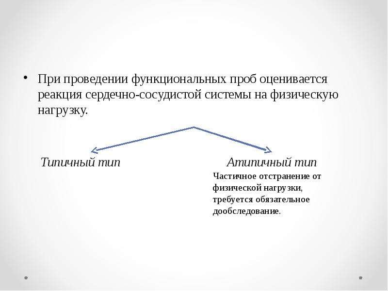 Реакция на физическую нагрузку. Реакция ССС на физическую нагрузку.