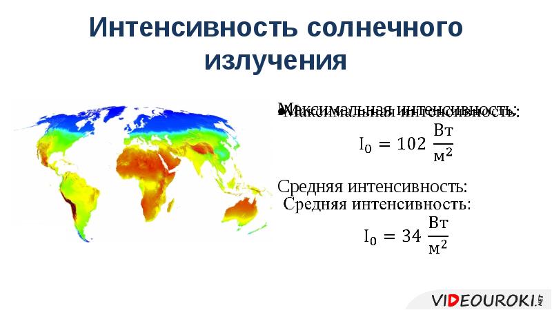 Максимальная интенсивность