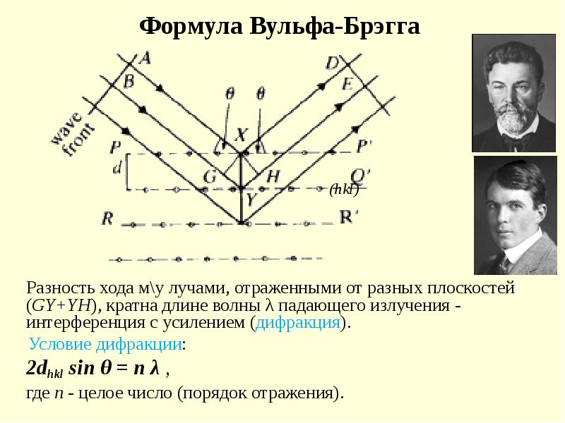 Пионер дифракции рентгеновских лучей на кристаллах