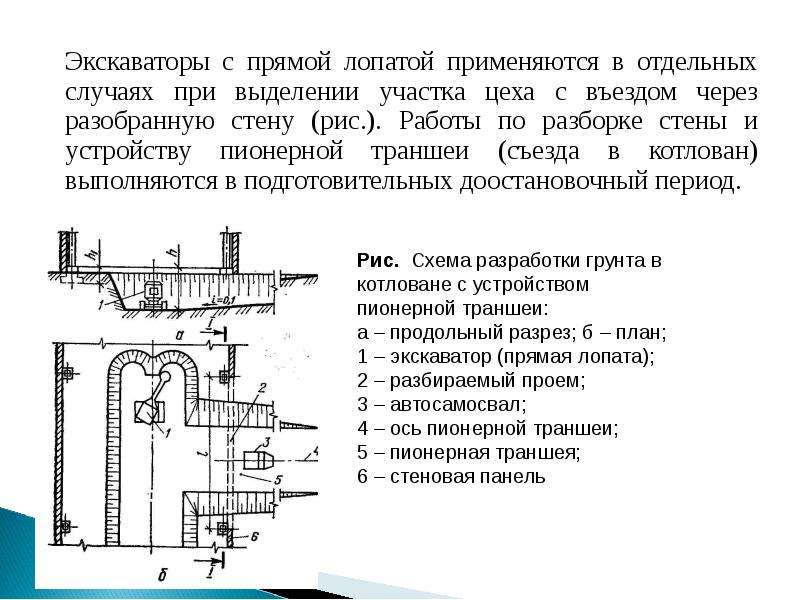 Пионерный проект это