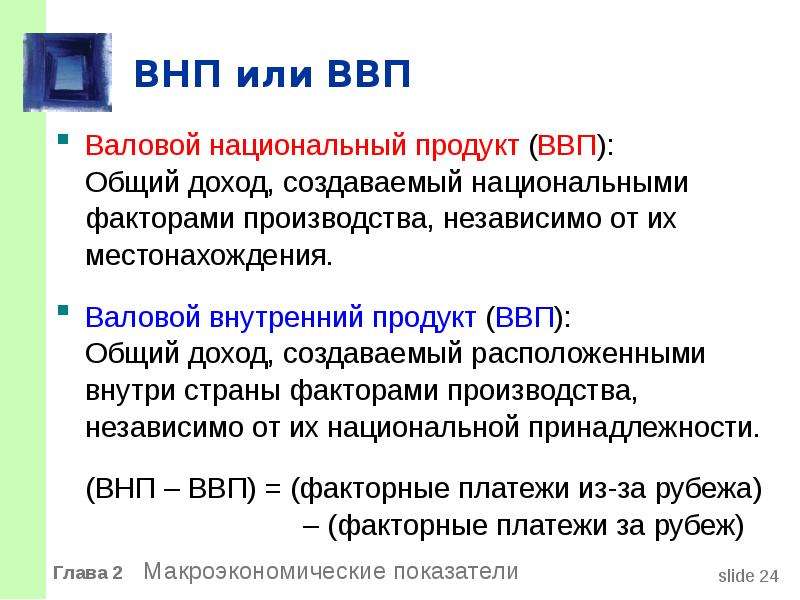 Ввп продукт