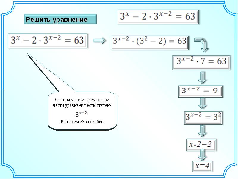 Калькулятор уравнений способом подстановки