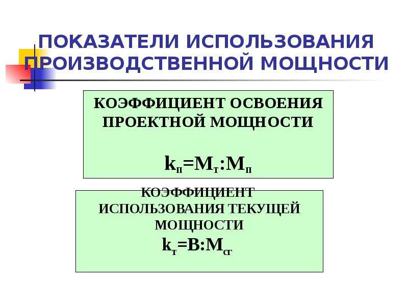 Производственная мощность предприятия. Коэффициент использования производственной мощности предприятия. Показатели использования производственной мощности. Коэффициент использования производственной мощности. Степень использования производственной мощности.