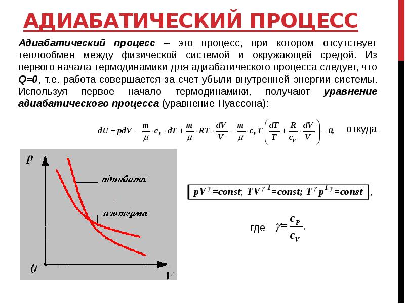 Изображение адиабатного процесса идеального газа в диаграмме p v