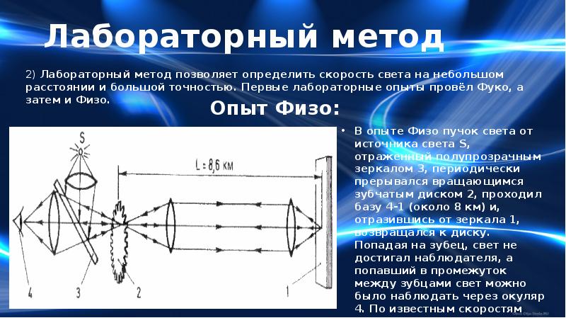 Астрономическое измерение скорости света. Лабораторный метод измерения скорости света. Лабораторный метод определения скорости света. Лабораторный метод физо. Лабораторный способ определения скорости света.