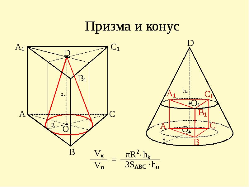 Призма и конус. Призма вписанная в конус. Конус вписан в цилиндр. Задача по геометрии с конусом и цилиндром. Цилиндр это многогранник.