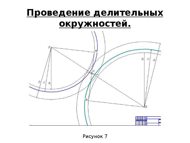 Диаметр делительной окружности