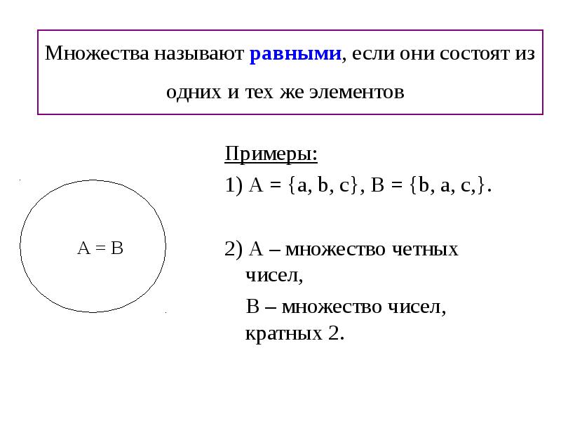 Перечислите элементы множества