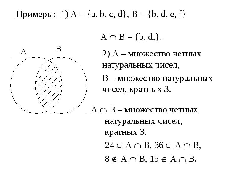 Найди множество натуральных. Множества чисел. Множество четных чисел. Множество чисел кратных 3. Множество натуральных чисел кратных.