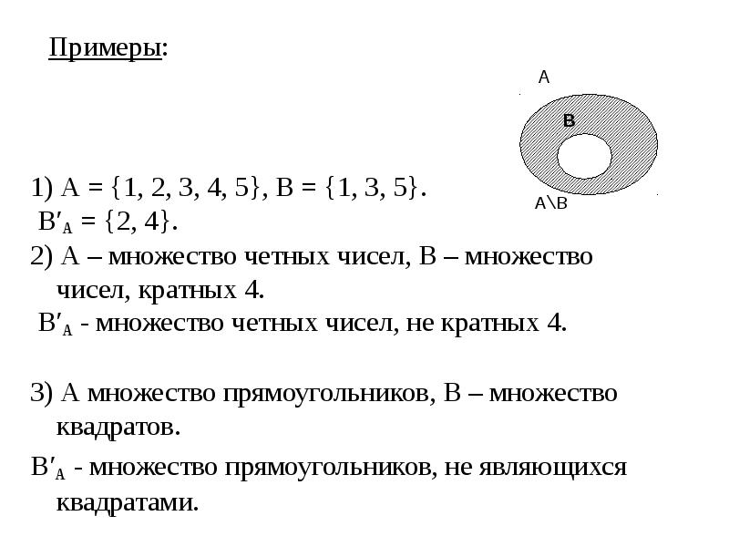 Название множества чисел