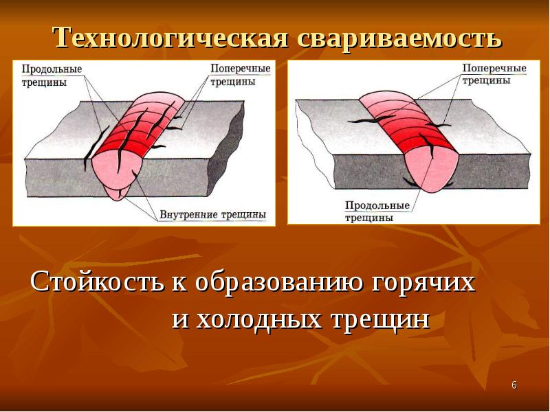 Свариваемость сталей