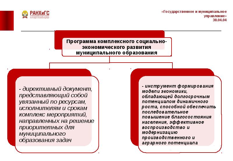 Проблемы управления муниципальной собственностью