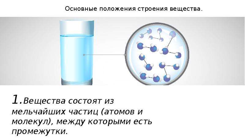 Вещества состоят из мельчайших. Строение жидкости. Строение жидкости физика. Жидкость строение вещества. Молекулярное состояние вещества.