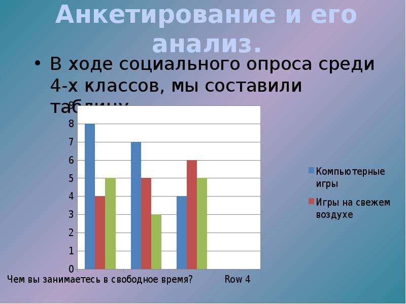 В ходе социальной