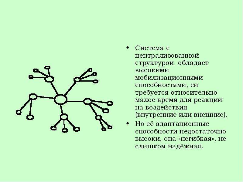 Строением обладают