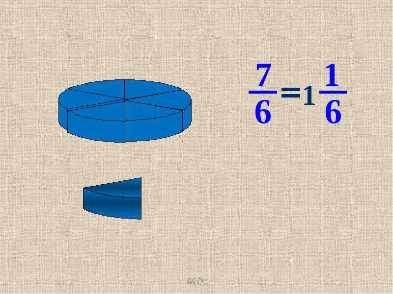 Доли стали. Доли. Доли 5 класс. 1/5 Доля в квартире. 1/4 От 1/6 доли.